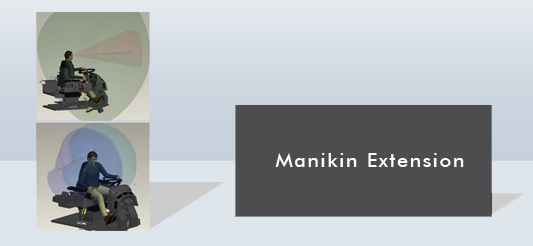 Predstavenie Creo Manikin Extension