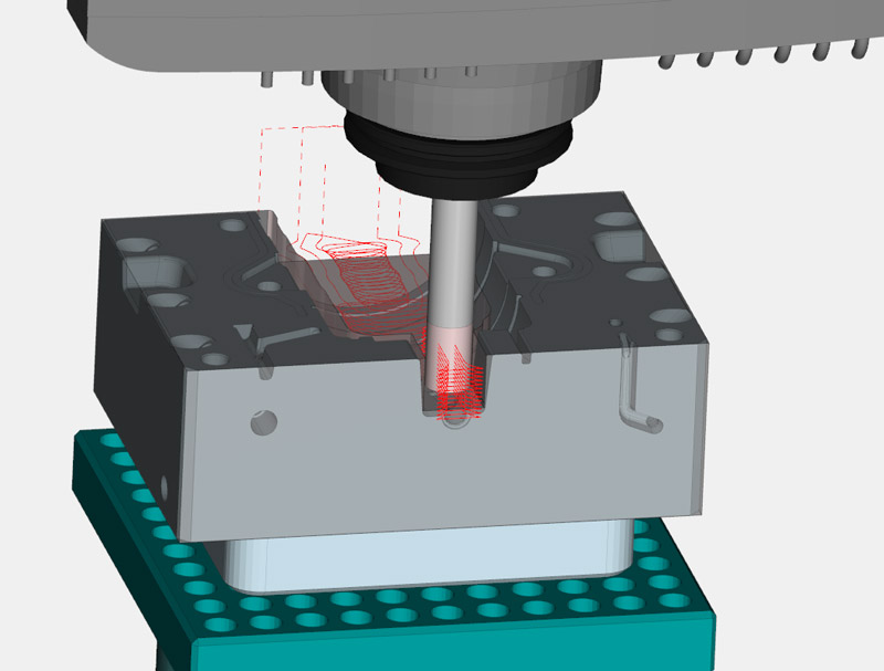 3 axis specs | WebJET CMS