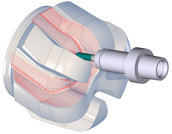 5 axis cycles | WebJET CMS