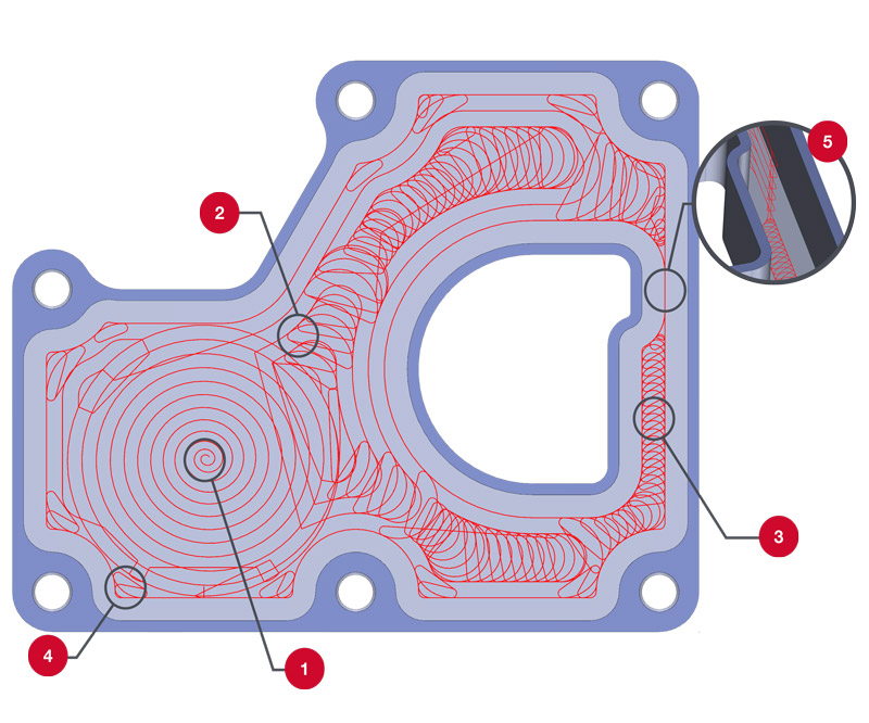 milling 3 5 axis | WebJET CMS