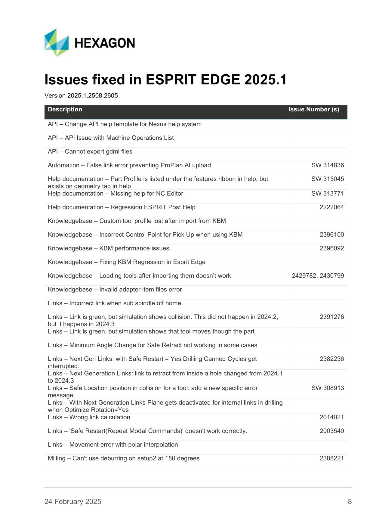 esprit edge release notes 2025 1 08 | WebJET CMS
