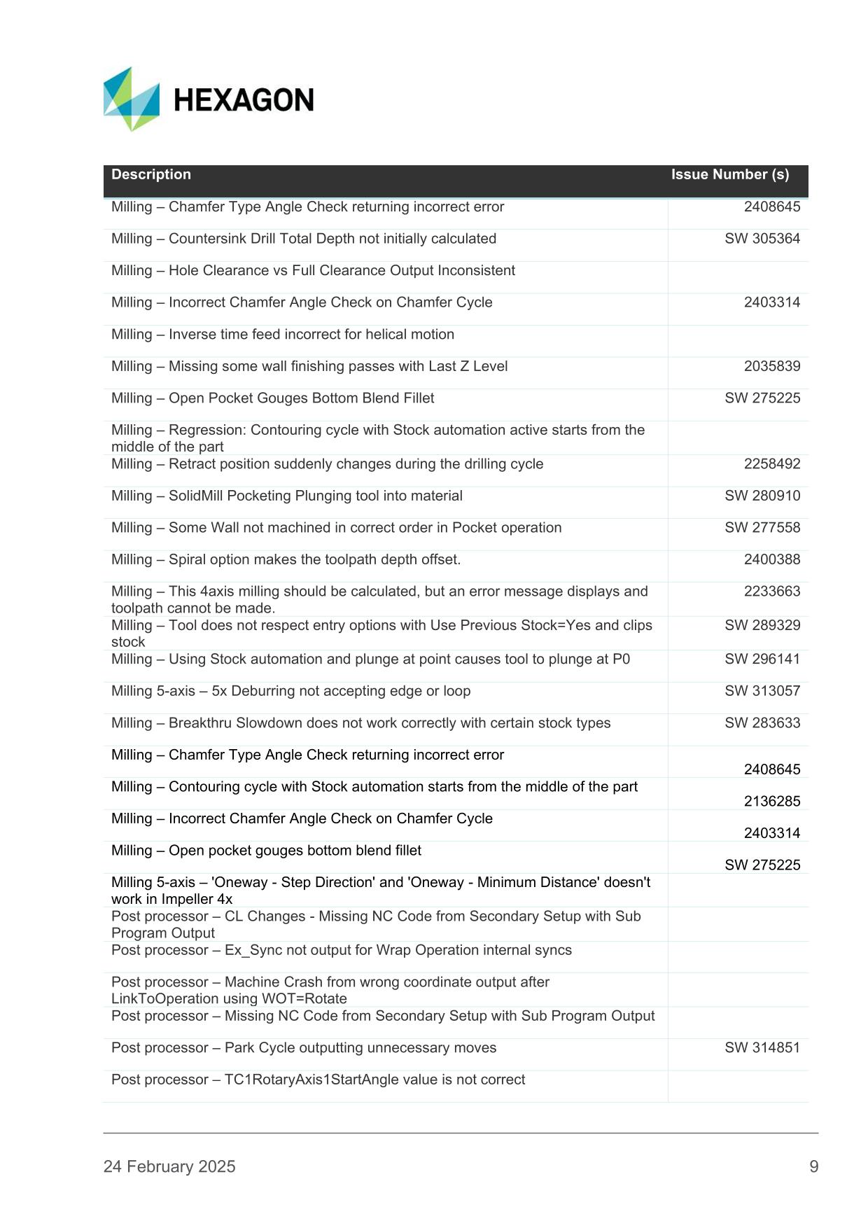 esprit edge release notes 2025 1 09 | WebJET CMS