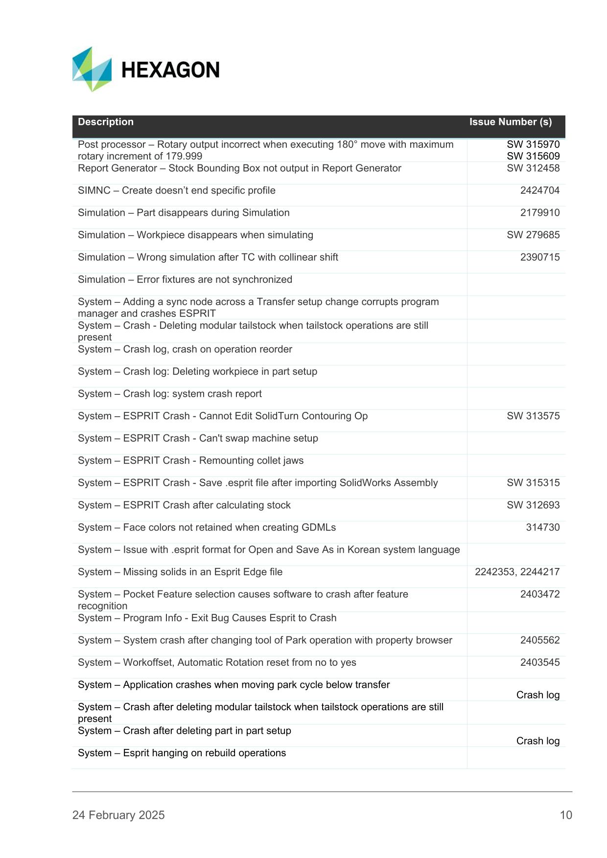 esprit edge release notes 2025 1 10 | WebJET CMS