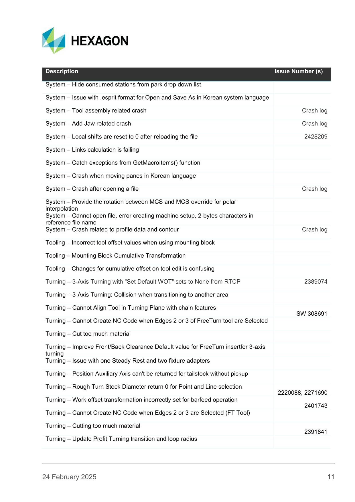 esprit edge release notes 2025 1 11 | WebJET CMS