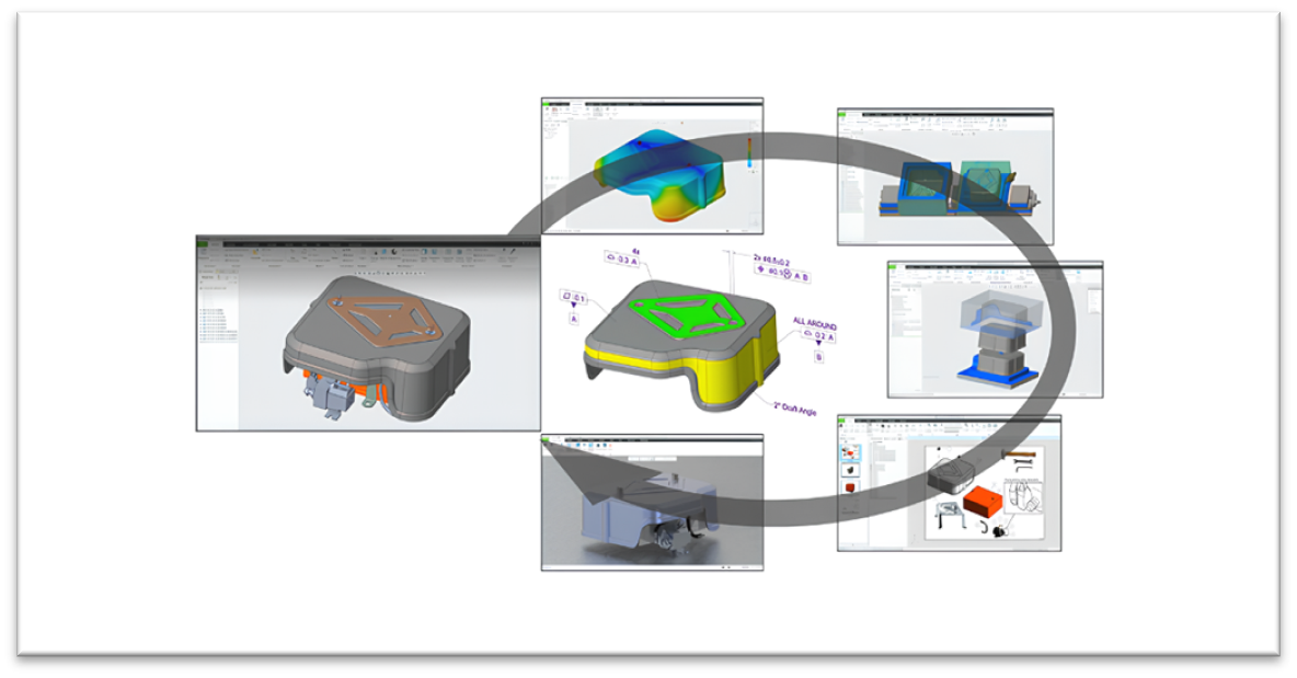 8087 cad blog cad trends 2025 body 1 1184x619 | WebJET CMS