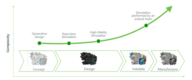 8087 cad blog cad trends 2025 body 8 624x261 | WebJET CMS